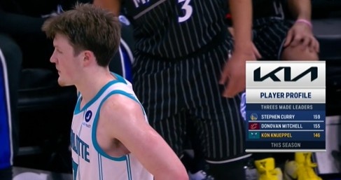 英超直播-前途无量！本赛季三分球命中数 克尼佩尔146第三 库里&amp;米切尔前二